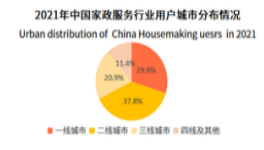 产品经理，产品经理网站